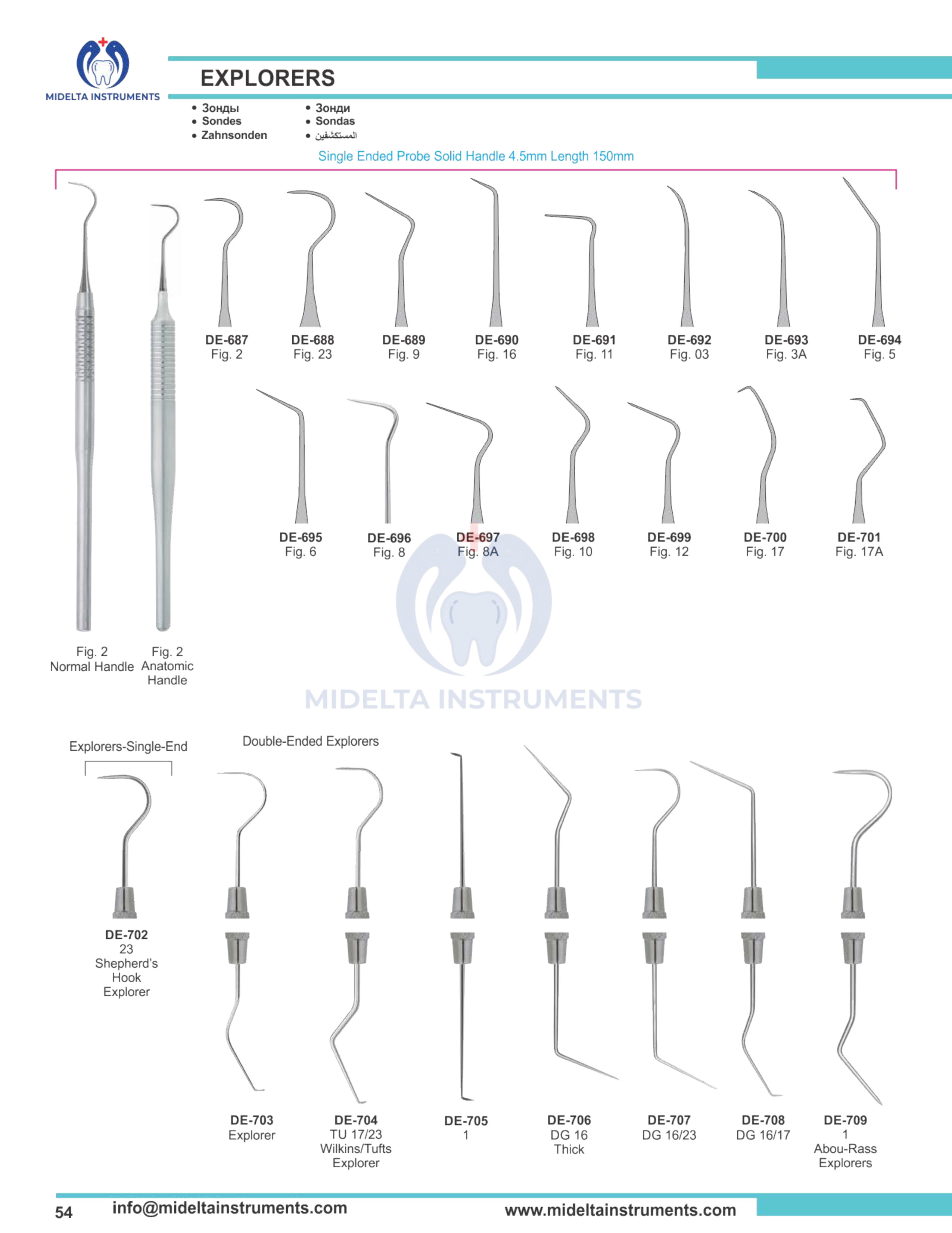 Midelta Instruments